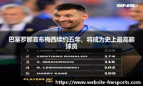 巴塞罗那宣布梅西续约五年，将成为史上最高薪球员